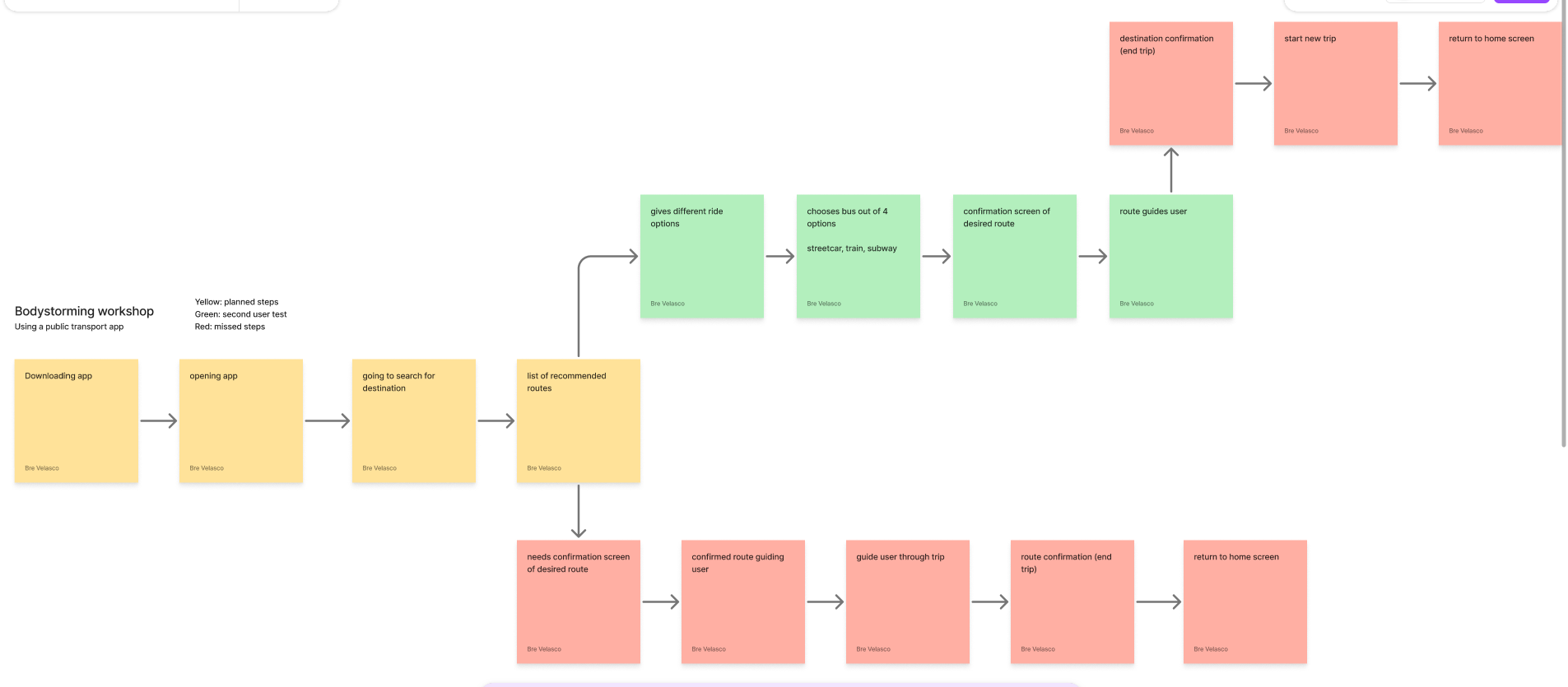 Lorem ipsum dolor sit amet, consectetur adipiscing elit
